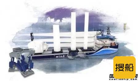 荷兰船企联手开发具备运动补偿功能海上风场船