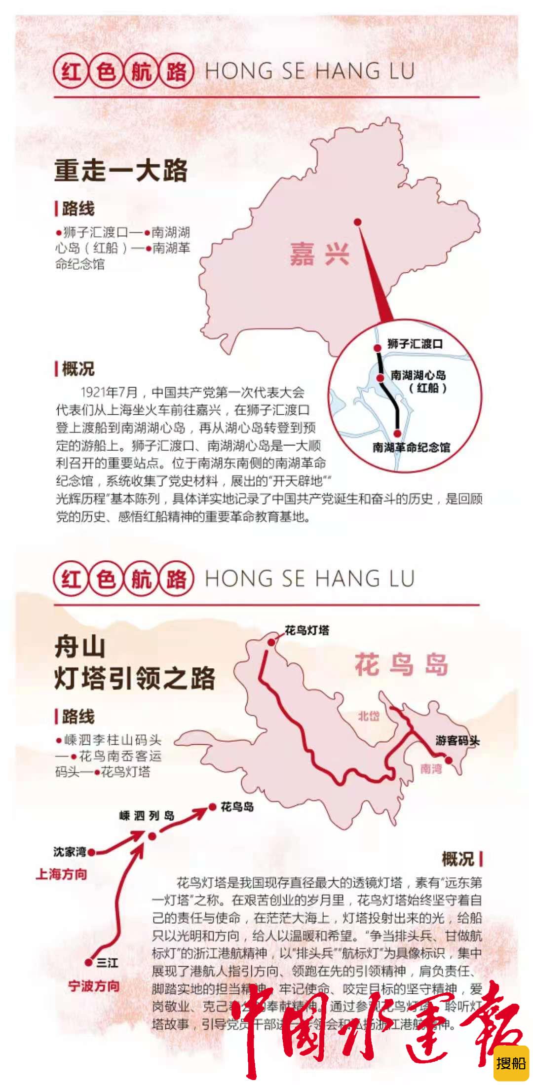 学史起航,寻访水运红色记忆