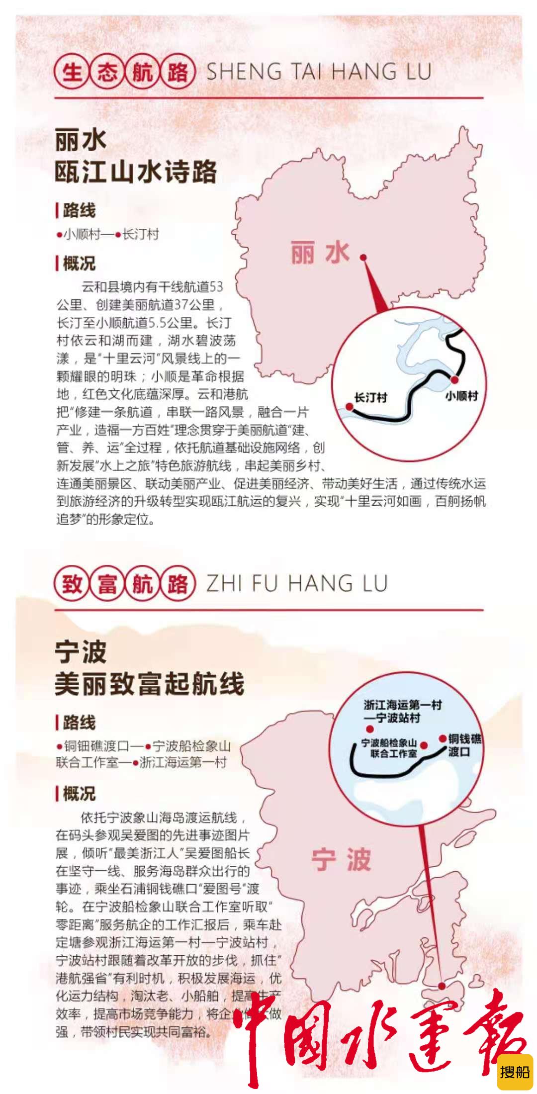 学史起航,寻访水运红色记忆