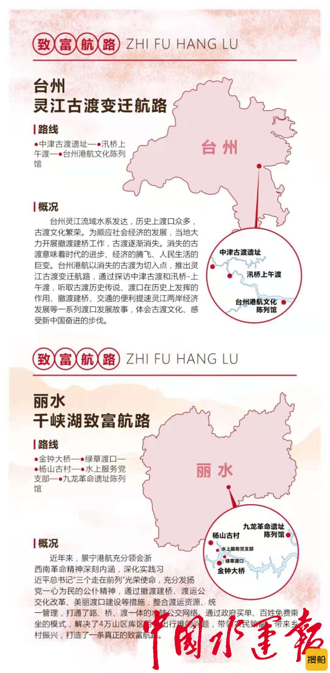学史起航,寻访水运红色记忆
