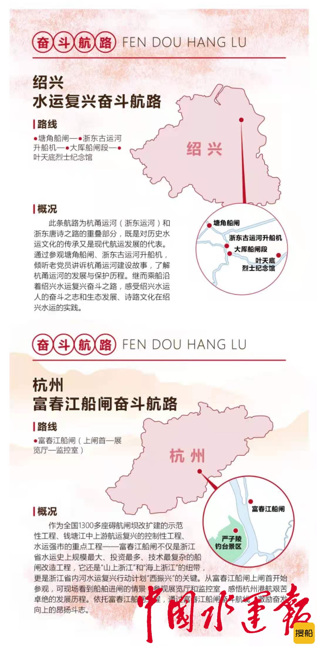 学史起航,寻访水运红色记忆