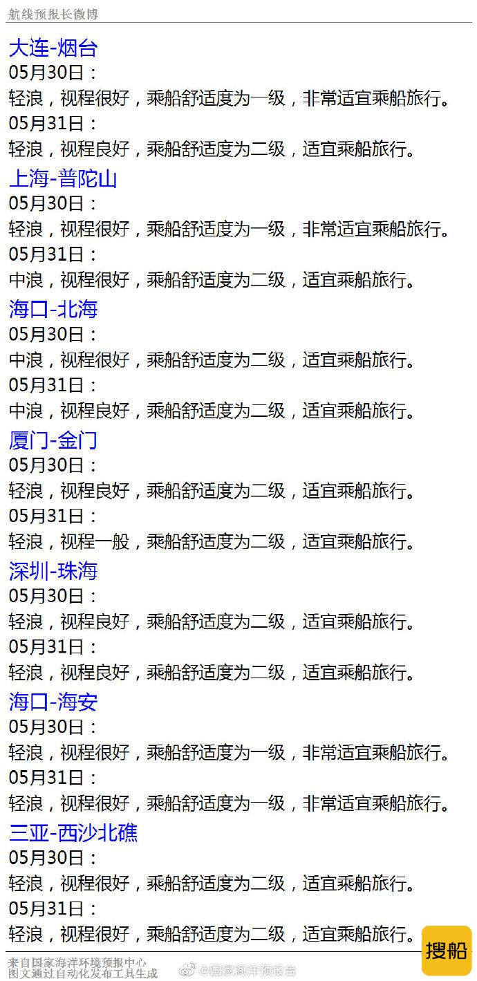 2021年5月31日航线预报