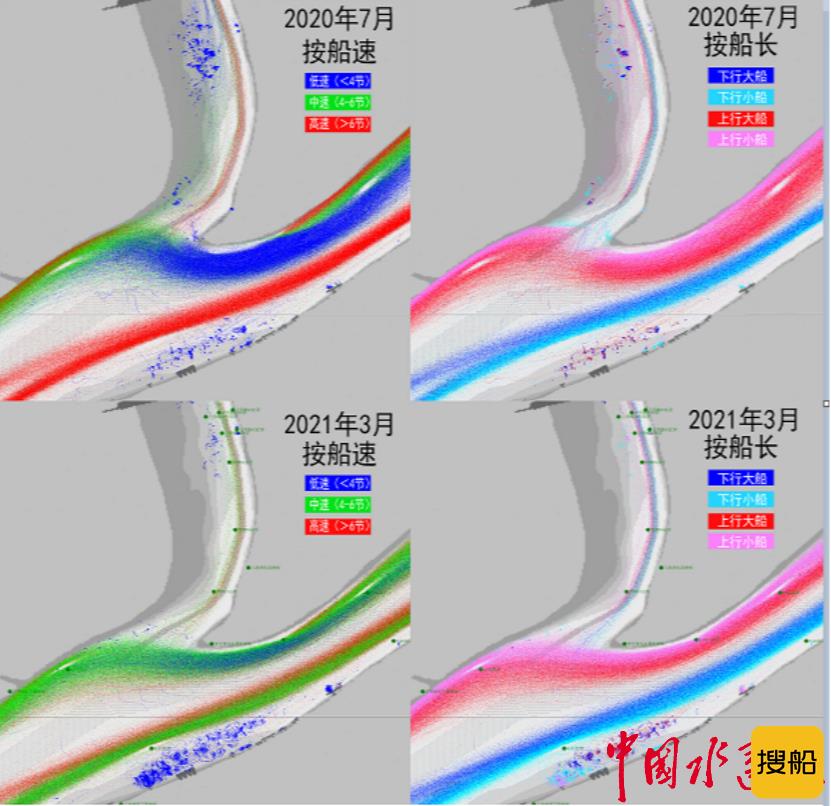 “大数据”为长江航运高质量发展赋能添翼 ——长江航道测量中心大数据开发应用侧记