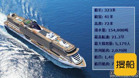 地中海邮轮第二艘海岸线EVO级邮轮举办硬币命名仪式
