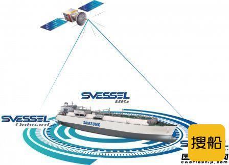 黑科技“云”集！三星重工升级“SVESSEL”智能船舶解决方案