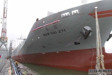 万海航运前5月累计获利超过去6年总和