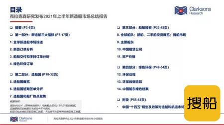 克拉克森研究发布上半年新造船市场小结报告