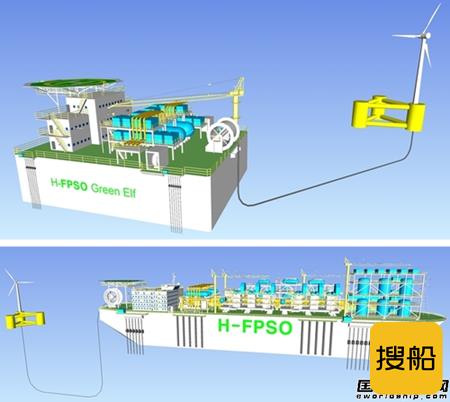 韩国船企组建联盟推进浮式海上风电制氢装备开发
