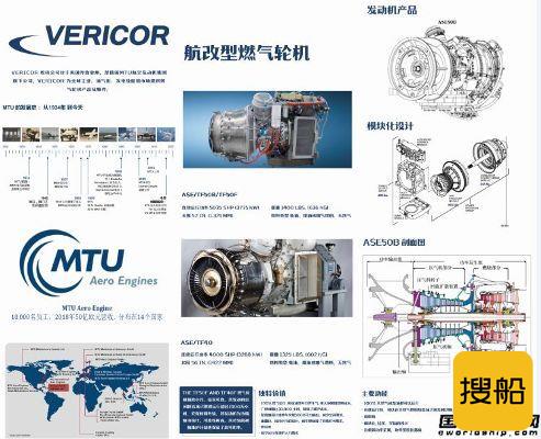 MTU Aero出售旗下船用燃汽轮机公司Vericor动力系统