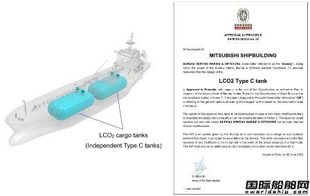 三菱重工研发二氧化碳运输船货舱系统获法国船级社认证