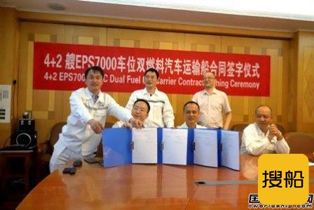 南京金陵船厂再获3艘7000车位双燃料汽车船订单