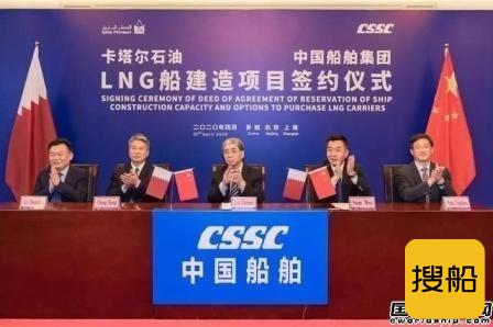  4家船厂分20艘？史上最大LNG船项目首批订单即将揭晓,