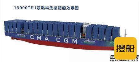 大连船推中标沪东中华6艘13000箱双燃料集装箱船螺旋桨订单