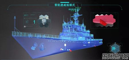 衡拓船舶研发全航速减摇鳍通过科技成果鉴定,