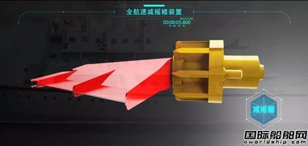 衡拓船舶研发全航速减摇鳍通过科技成果鉴定,