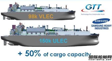  三星重工将与GTT合作研发15万方特大型乙烷运输船,