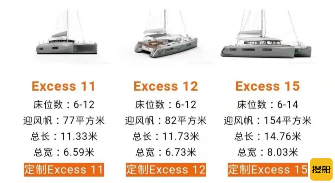EXCESS (超越)双体帆船-青出于蓝胜于蓝