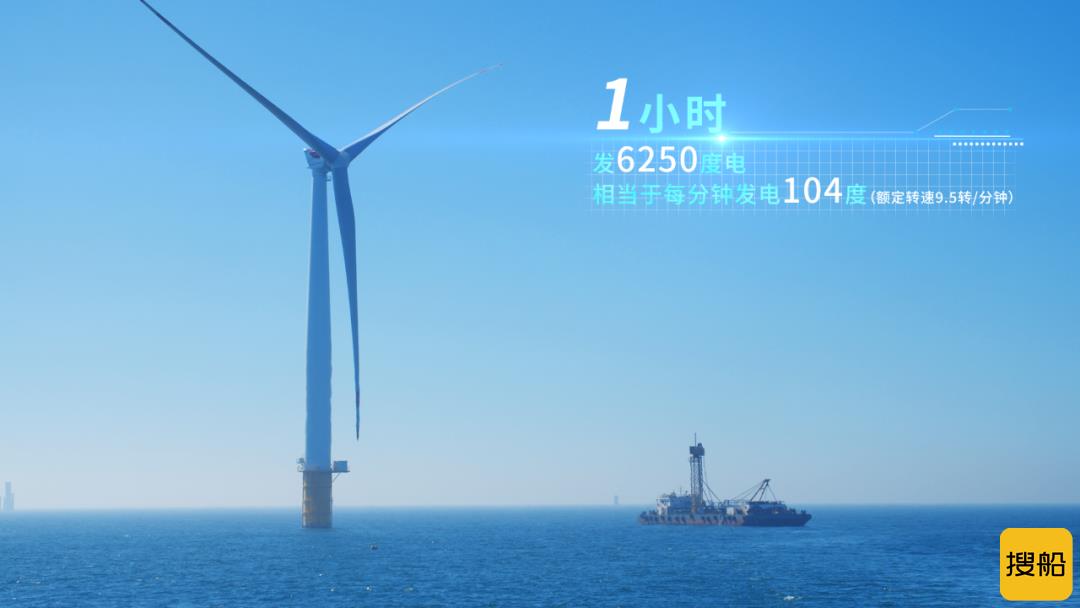 你知道一个海上风电风机叶片上能站几个人吗?
