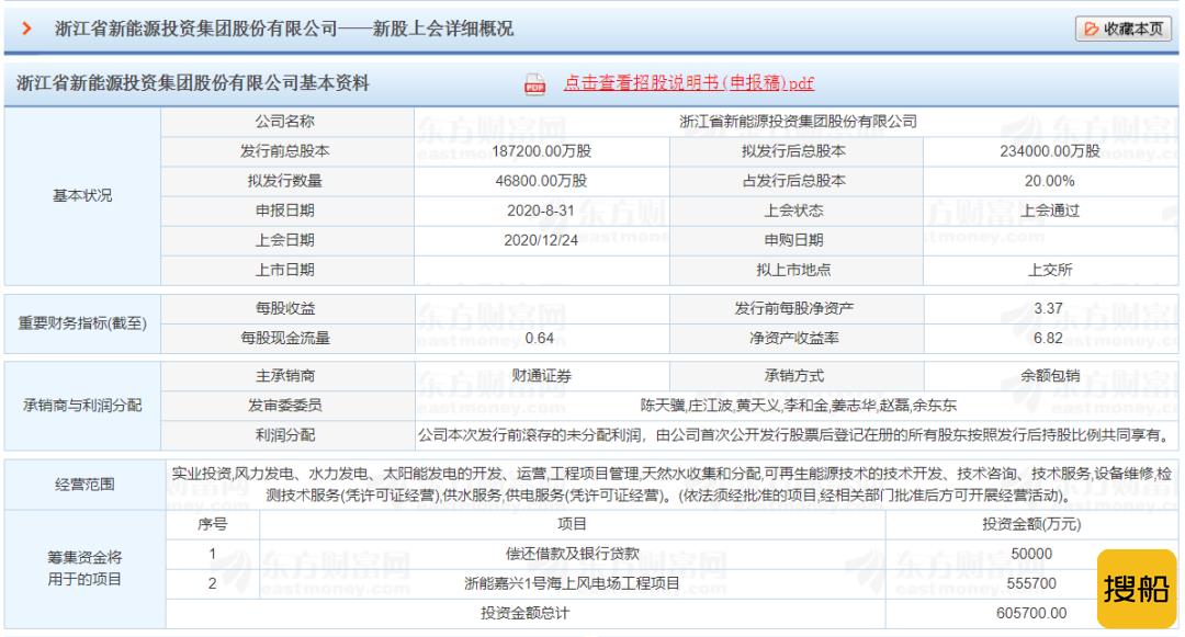 这家风电企业IPO获批 上市倒计时!