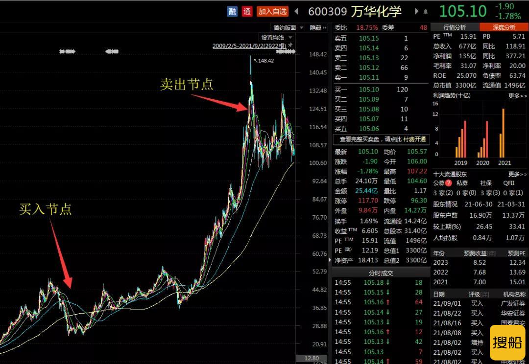 重大突发!450亿能源巨头终止上市