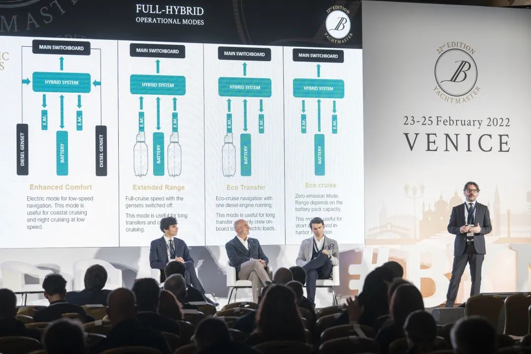 游艇,与众不同:2022年贝尼蒂游艇大师活动
