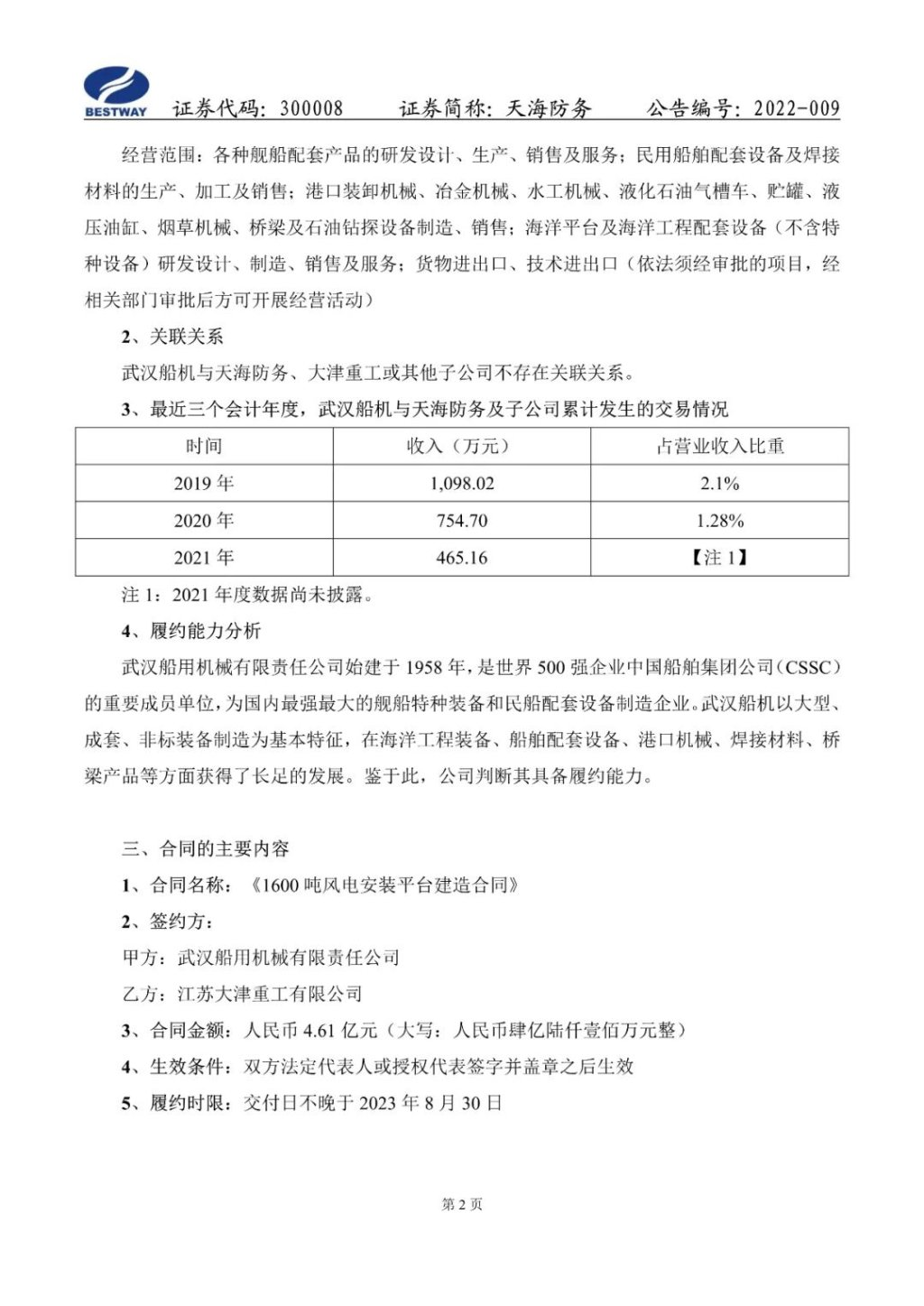 这家船厂获1600 吨风电安装平台建造合同