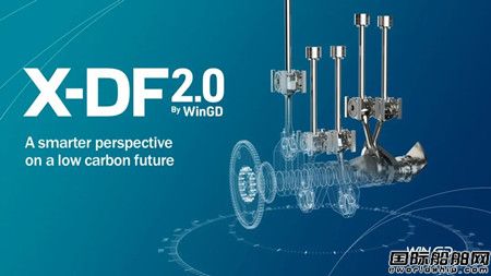 WinGD新型X-DF2.0双燃料发动机燃料节省提升超预期