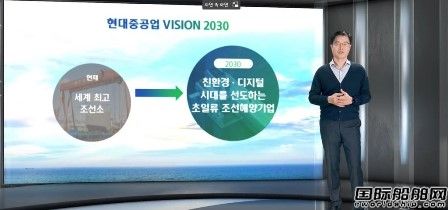  现代重工2030年愿景：营收增长2.5倍员工年薪7万美元,