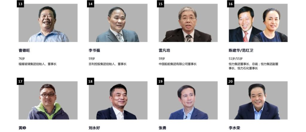 雷凡培获评2022年中国最具影响力的商界领袖