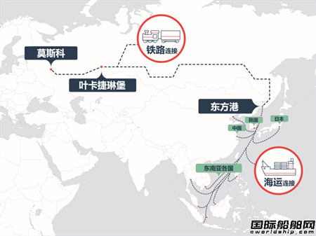  损失超过7亿美元！马士基退出俄罗斯市场资产归零,