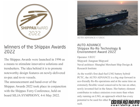  上船院设计3600车位PCTC获2022年SHIPPAX滚装船技术与环境奖,