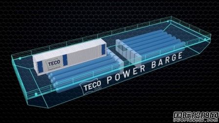  TECO 2030推出浮式零排放发电驳船概念,