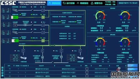  中船动力智慧能源管理系统iPMS开发初战告捷,
