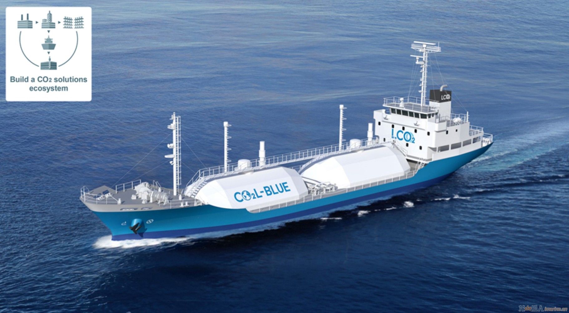 [清洁能源]世界首艘CCUS液化二氧化碳运输船铺龙骨,