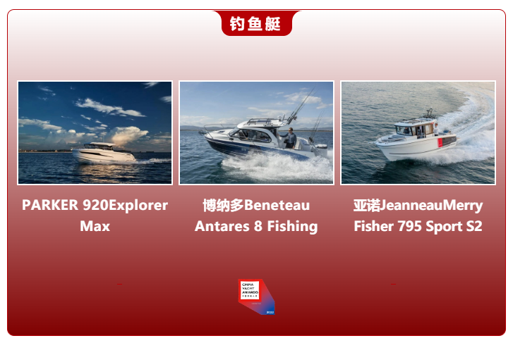 知艇-2022中国游艇大奖三甲出炉，最佳游艇发展城市在哪？