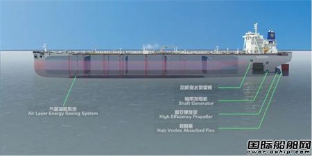  大船集团为招商轮船建造30万吨绿色节能VLCC试航凯旋,
