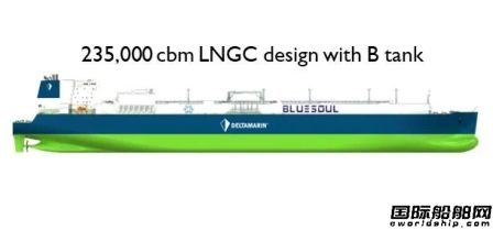  LNG Easy开发新型LNG运输船设计,