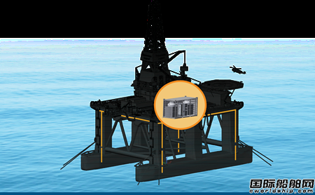  Ecochlor为Island Drilling半潜式平台安装集装箱式压载水系统,