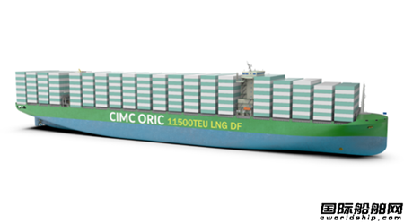  中集ORIC为地中海航运研发设计10艘LNG双燃料动力11500TEU集装箱船,