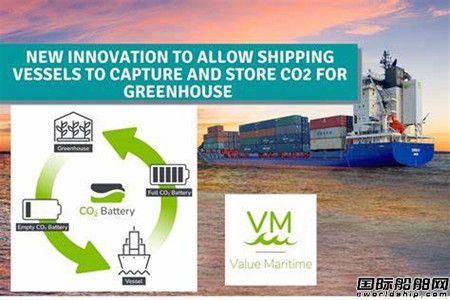 Value Maritime碳捕获系统Filtree获ABS原则性批准,