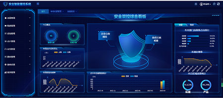 广船国际自主研发船厂安全智能管控平台上线