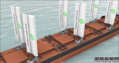  SGS与NTS合作为乏核燃料运输船升级新型翼帆,