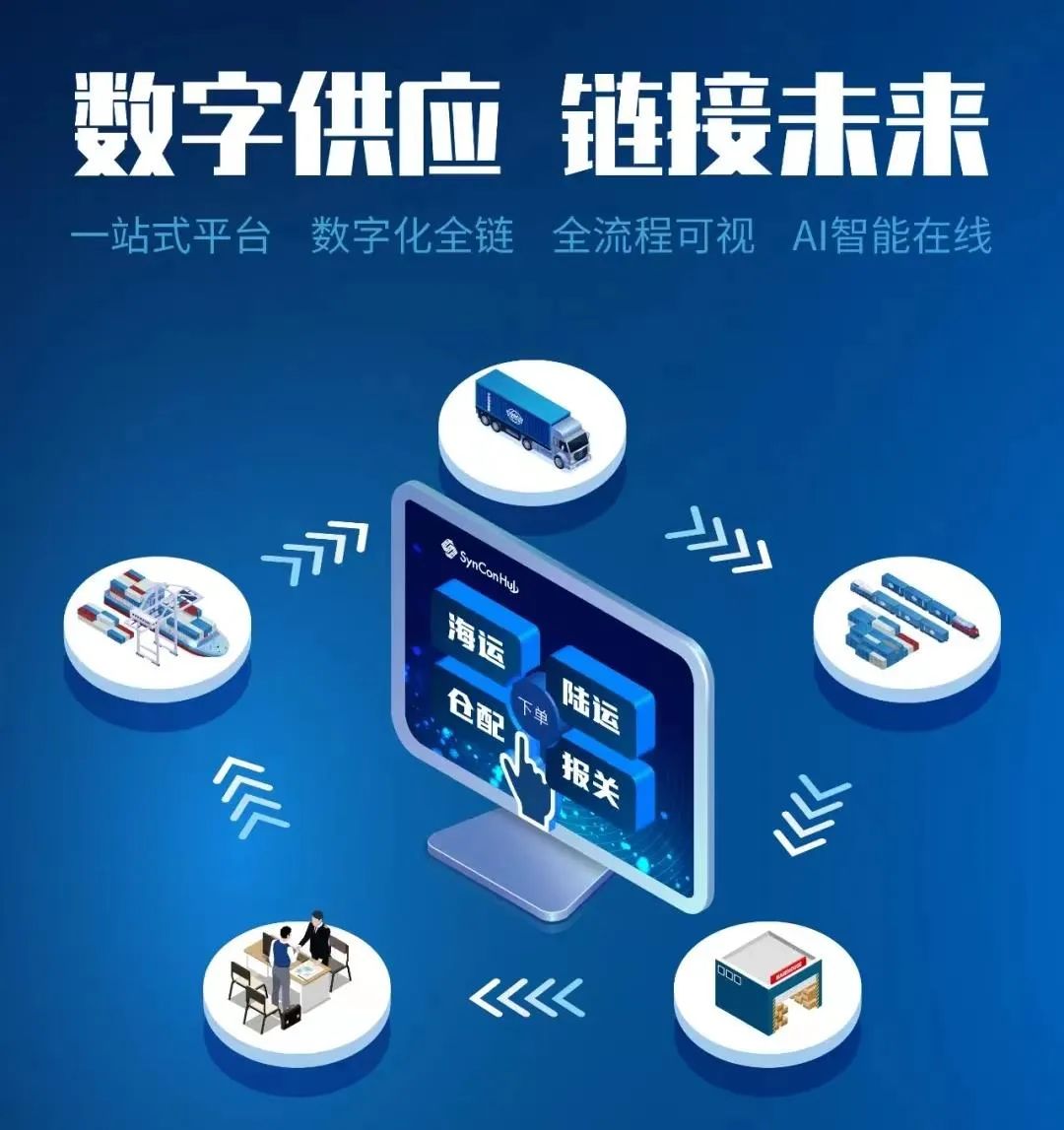 中远海控数字化供应链转型势不可挡，“泰系列”、“恒系列”组合产品大盘点