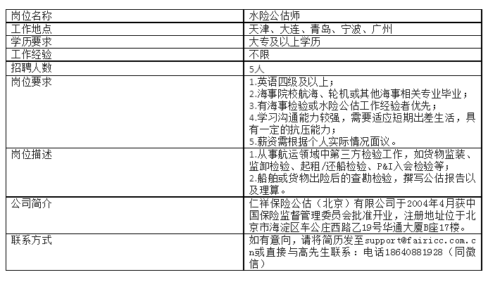  【招聘】海事相关专业看过来，招5名水险公估师,