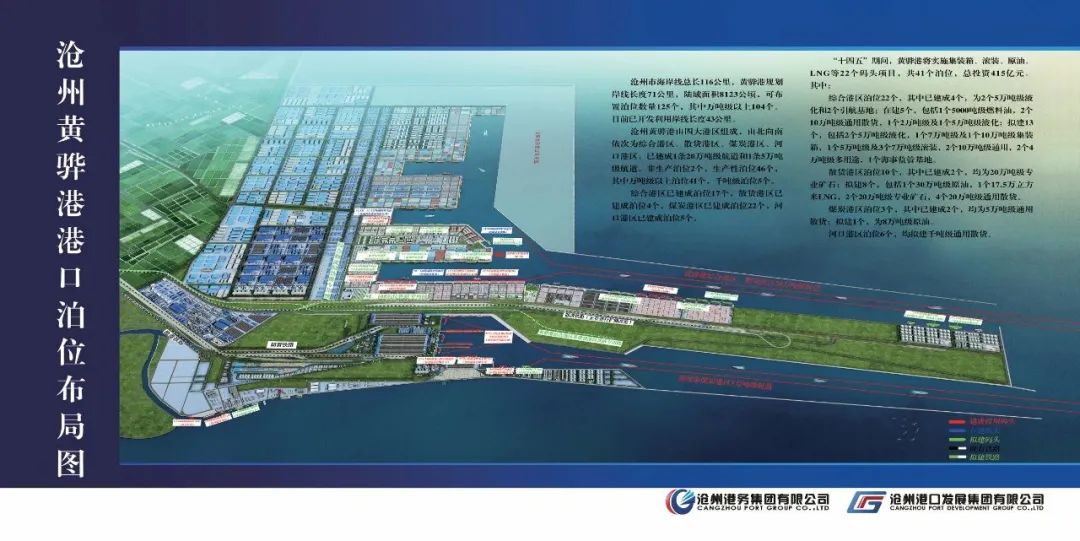  沧州黄骅港千亿级招商合作项目正式发布,