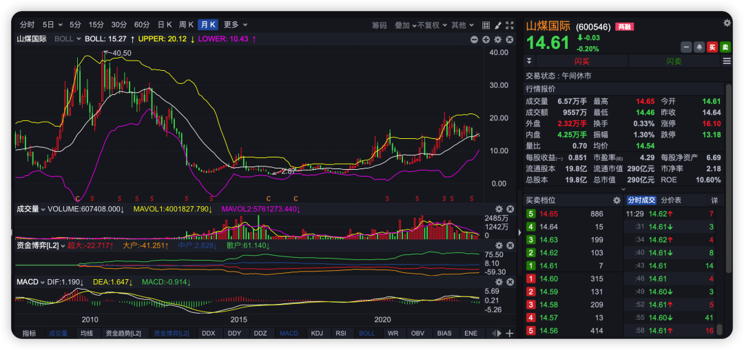 一文揭秘,太行海运,