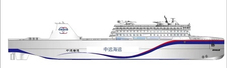 连获14艘新船订单！广船国际一大波订单来袭