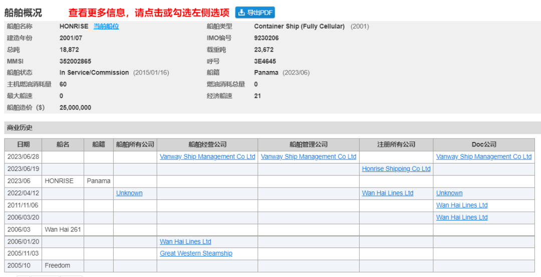 这两艘船“起死回生”!到底发生了什么?,