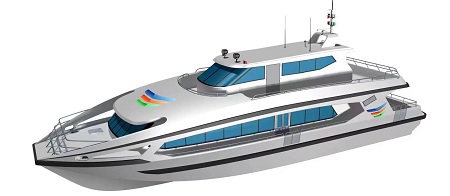 青岛北海船艇签订海外全铝合金双体高速客船项目