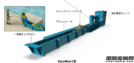  日本邮船试用DynaMoor系泊系统减少船舶晃动,